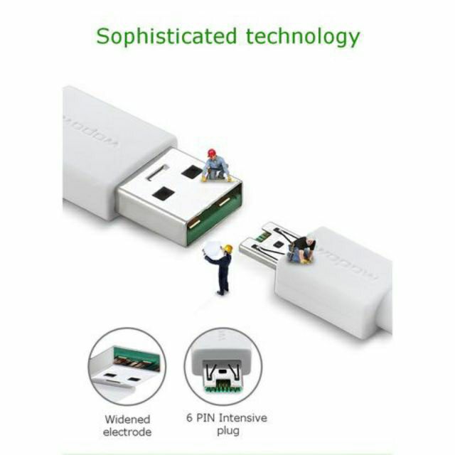 Bộ sạc nhanh Oppo VOOC 5V/4A - Sạc 5p 2H đàm thoại