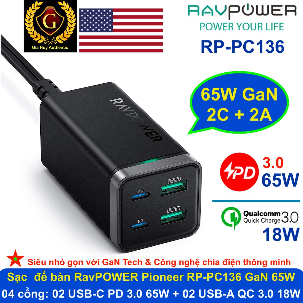 Củ sạc nhanh Macbook Pro, iPad Pro, iPhone 12, S10, Note 10 RAVPOWER RP-PC136 PIONEER PD 3.0 65W GaN (2C + 2A)