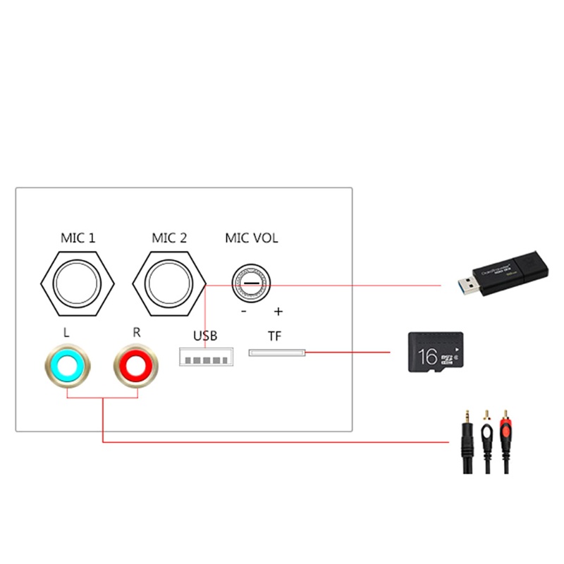 Bảng Mạch Khuếch Đại Âm Thanh zzz Kết Nối Bluetooth Cho Xe Hơi / Nhà Cửa Cổng USB