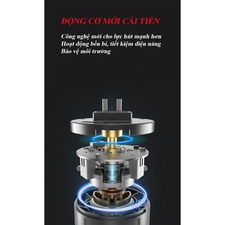 MÁY HÚT BỤI PERFECT SV-11