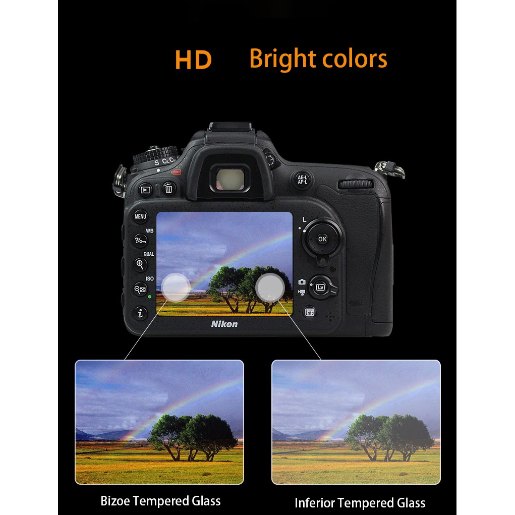 Kính Cường Lực Bảo Vệ Màn Hình Máy Ảnh canon EOS RP M3 M5 M6 M100 M50 M100 m200 100D 200D G1x g7x III 2 generation 3