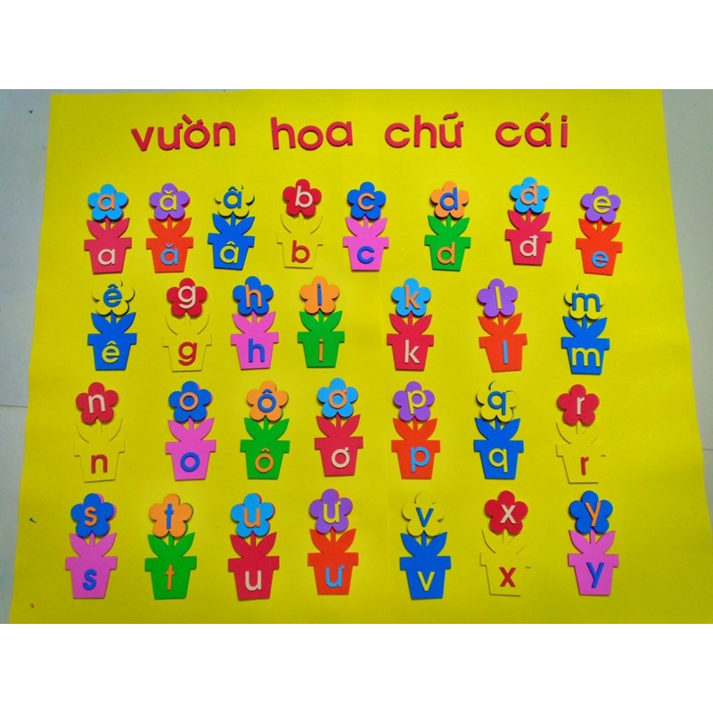 Đồ chơi mầm non - CHỮ CÁI - Vườn hoa chữ cái - Bé học chữ cái