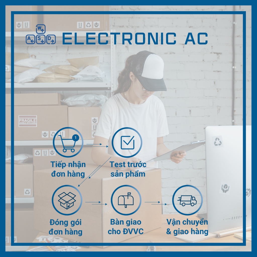 Sạc Nhanh BOROFONE BA25A  Cổng Micro USB/TYPE-C