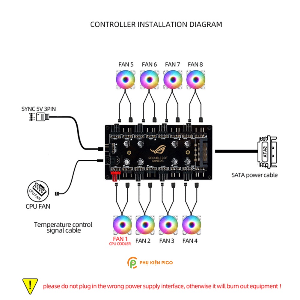 Hub Fan chia led fan ARGB PWM 8 cổng - HUB 8 cổng A-RGB và PWM tích hợp