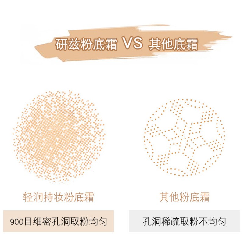 Yanz 900 Mesh Foundation Cream Brighten Skin Tone Moisturizing Concealer Liquid Foundation Beauty Egg BB Cream | BigBuy360 - bigbuy360.vn