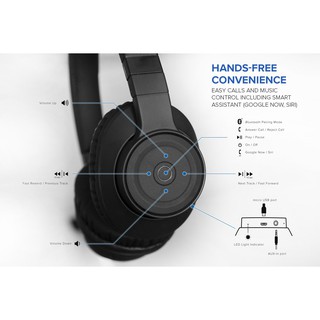 Tai nghe Creative Outlier Black