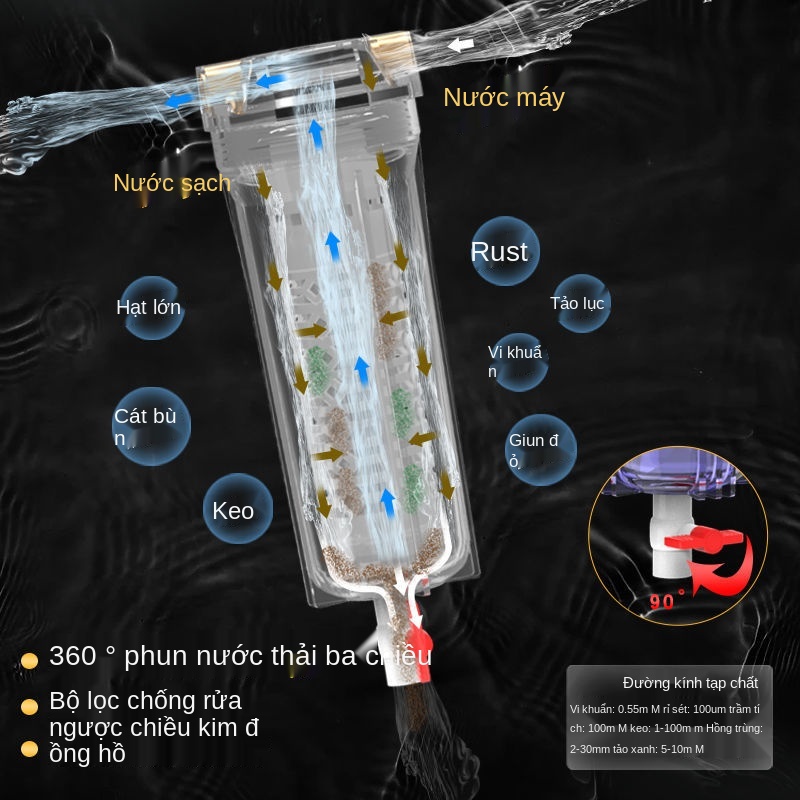 ☒▧Nước giếng nông thôn máy lọc sơ bộ hộ gia đình cả nhà dòng chảy lớn rửa ngược siêu