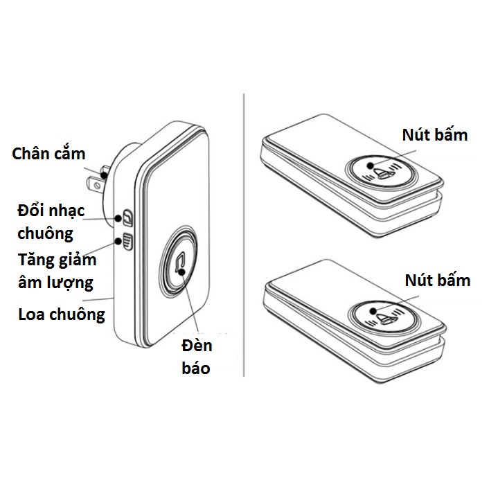 Bộ Chuông Cửa Không Dây Không Dùng Pin 1 Nút Bấm 2 Loa Chuông AX01