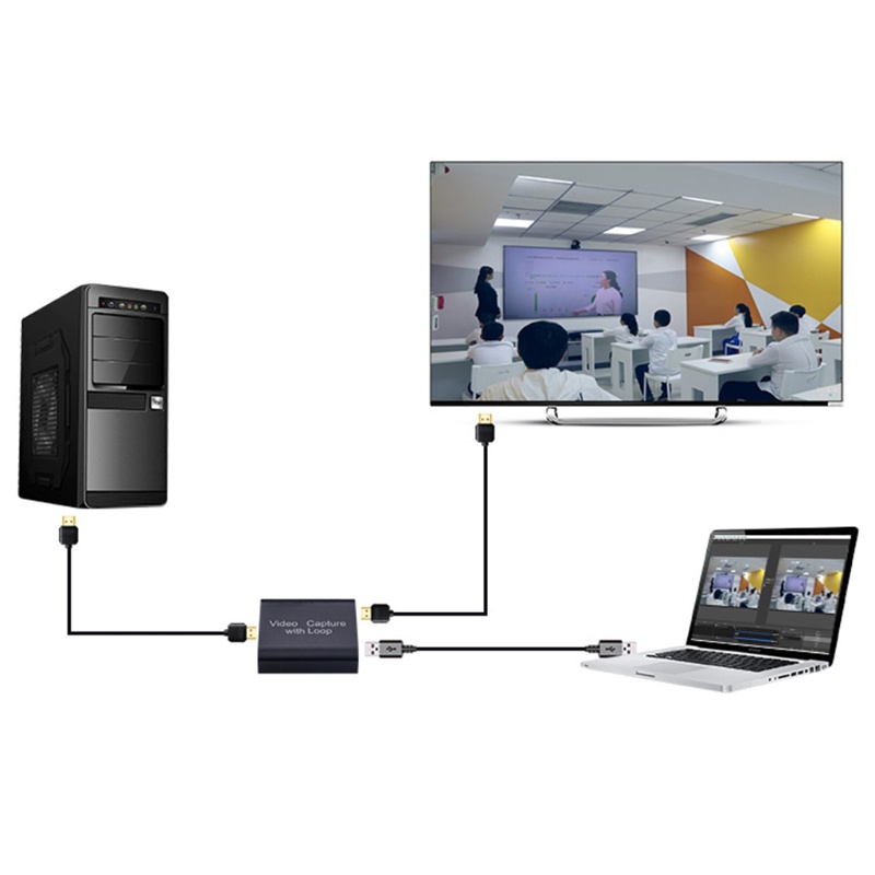 Thẻ Ghi Video Trực Tiếp HDMIto USB Type-C Grabber + Loop