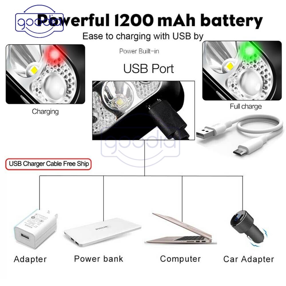 Đèn LED Đeo Đầu Siêu Sáng Chống Thấm Nước Kèm Sạc USB Tiện Dụng Chất Lượng Cao