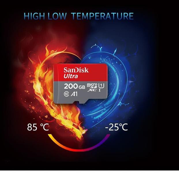 Thẻ Nhớ Microsd 32 / 64 / 128 / 256gb Class 10 100mbps