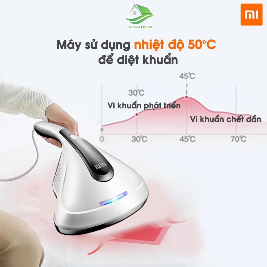 (Thế Hệ Mới) Máy hút bụi giường đệm,máy hút bụi diệt khuẩn MIUI công nghệ mới hút cực khỏe khử trùng chuyên nghiệp