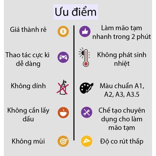 Vật liệu làm răng tạm Temp Putty