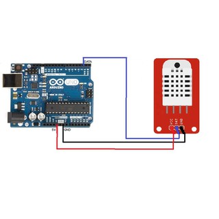 MODULE CẢM BIẾN NHIỆT ĐỘ - ĐỘ ẨM DHT22