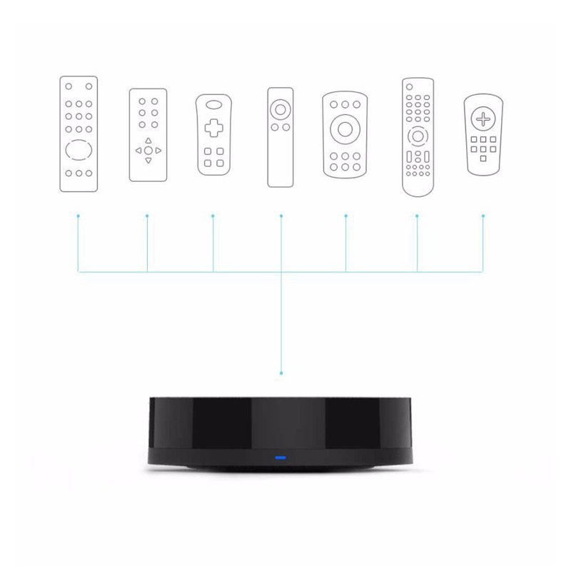 [CAM KẾT CHÍNH HÃNG] Bộ điều khiển hồng ngoại đa thiết bị Xiaomi Mijia MJYKQ01CM