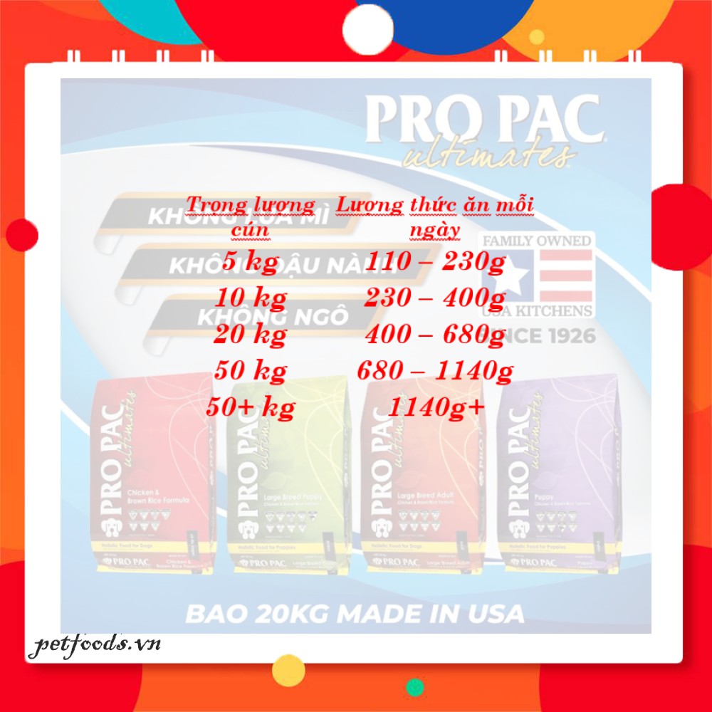 Thức ăn hạt PROPAC ULTIMATES CHICKEN & BROWN RICE 50g cho Tất Cả Giống Chó vị Thịt Gà và Gạo Lứt