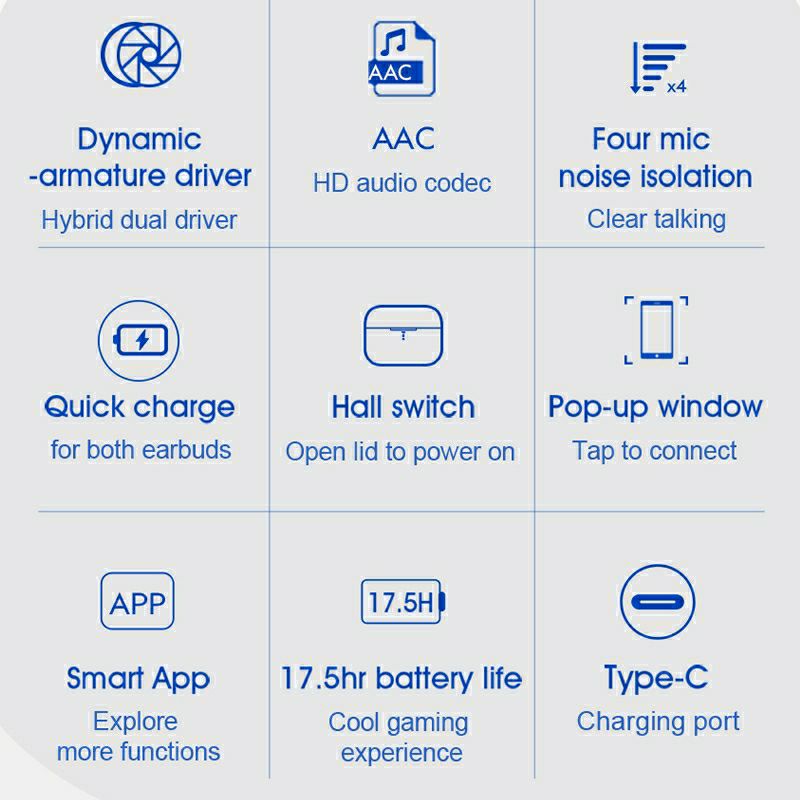 Tai nghe Bluetooth TWS True Wireless QCY T11( tặng túi )