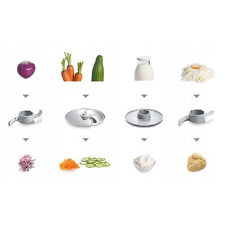 Phụ kiên cho máy xay Bosch MCM3100 MCM4100 MUM5