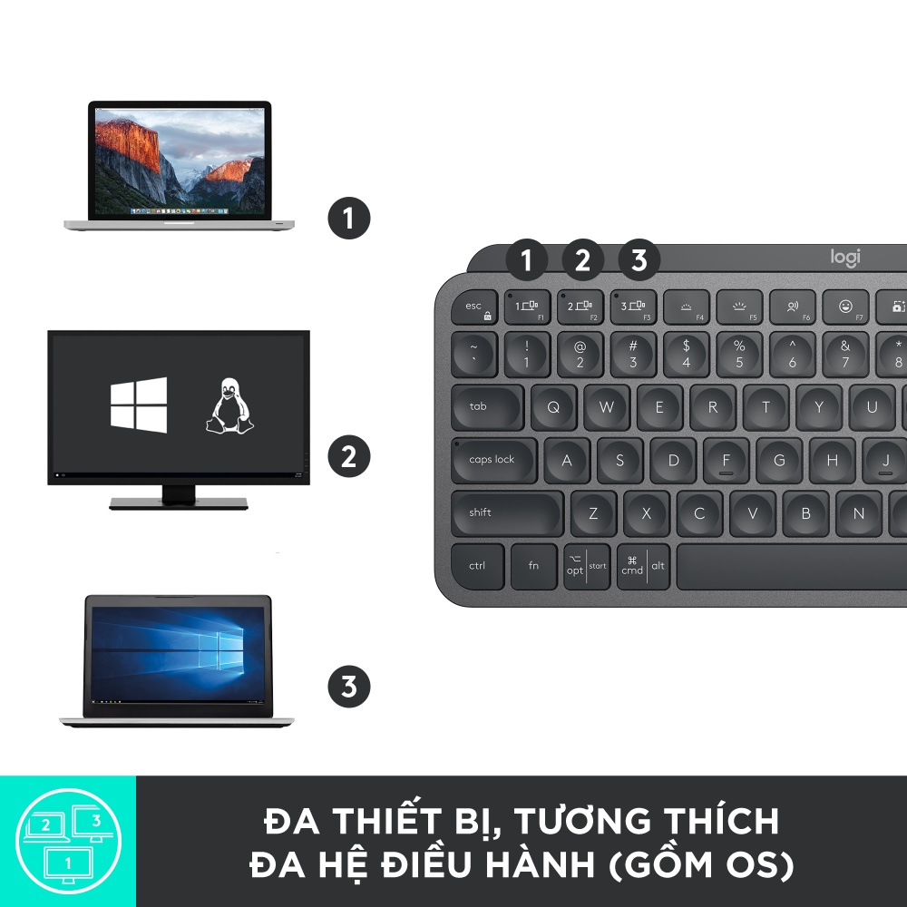 Bàn phím không dây Bluetooth Logitech MX Keys Mini - Nhỏ gọn, Phím tắt thông minh, Có bản cho Mac