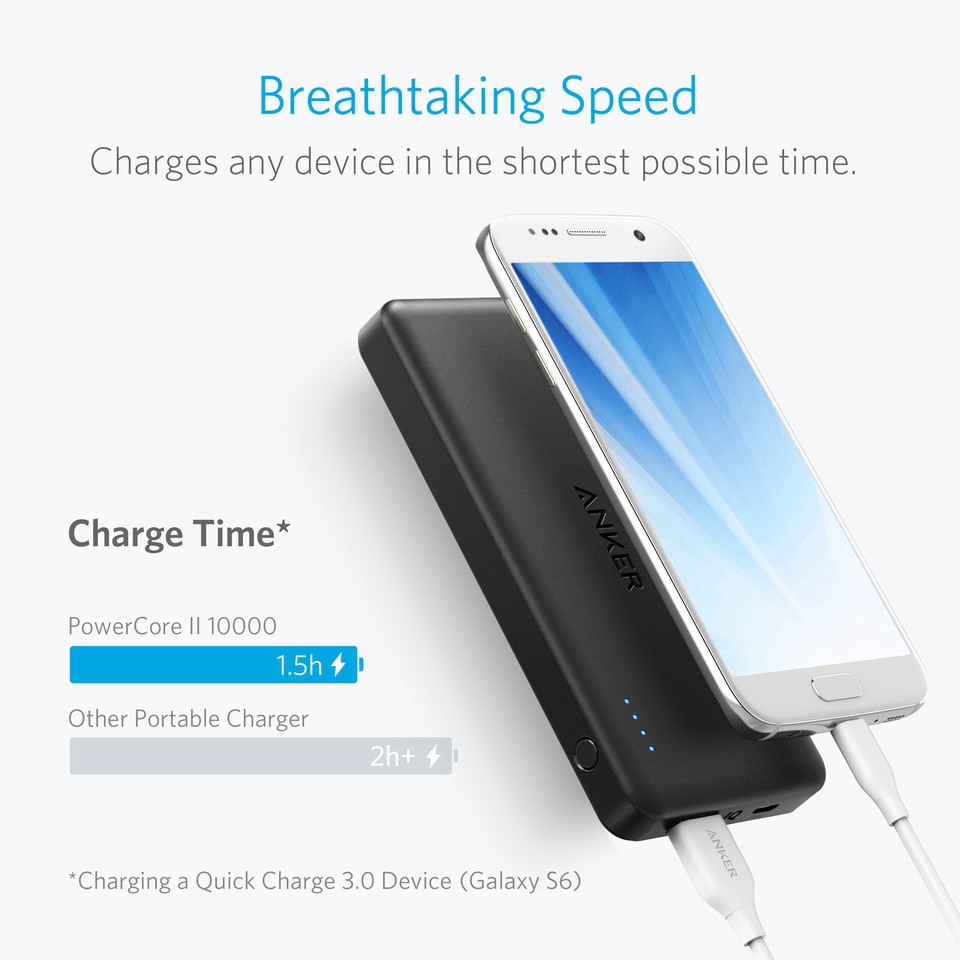 Pin sạc dự phòng ANKER PowerCore II Slim 10000mAh - A1261