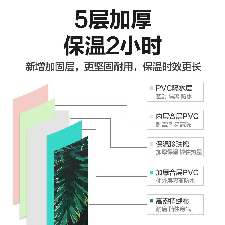 Bồn Tắm Giữ Nhiệt Gấp Gọn Tiện Dụng Cho Mùa Đông | BigBuy360 - bigbuy360.vn