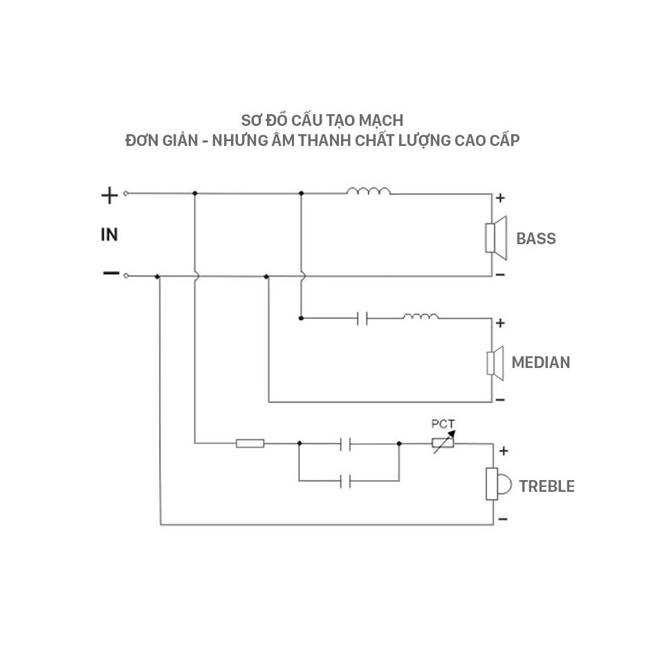 Mạch phân tần cao cấp 3 đường tiếng WEAH-338 (Chính hãng - Sử dụng tụ Siemens của Đức)