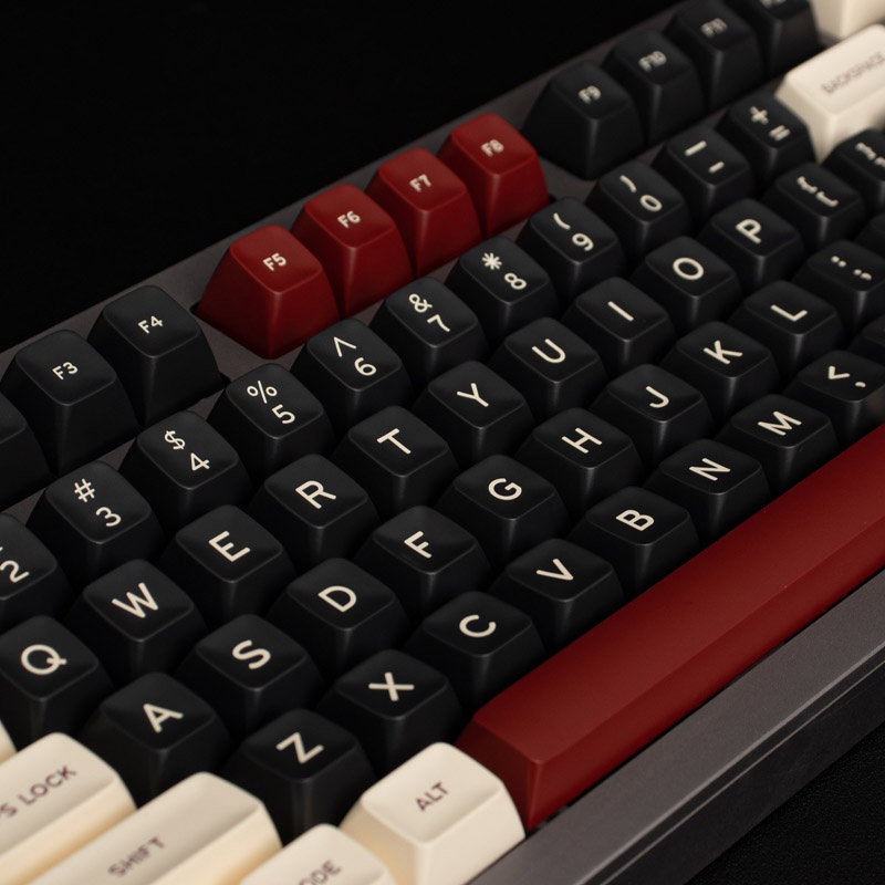 Rome keycaps SA profile Double Shot ABS keycap set