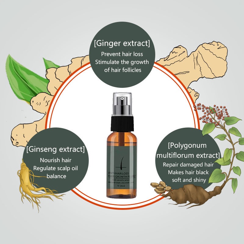 Serum Kích Thích Mọc Râu 30ml cho phái mạnh