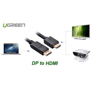 Cáp Displayport to HDMI Ugreen cao cấp
