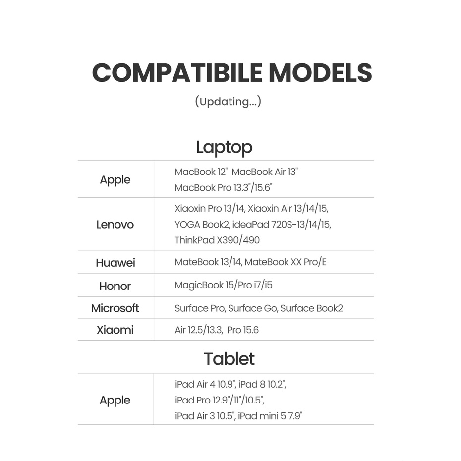 HUB chuyển đổi UGREEN USB C 8K30Hz 4K120Hz Type C sang HDMI 2.1 USB 3.0 24Gbps thích hợp cho Macbook Air Pro iPad Pro M1