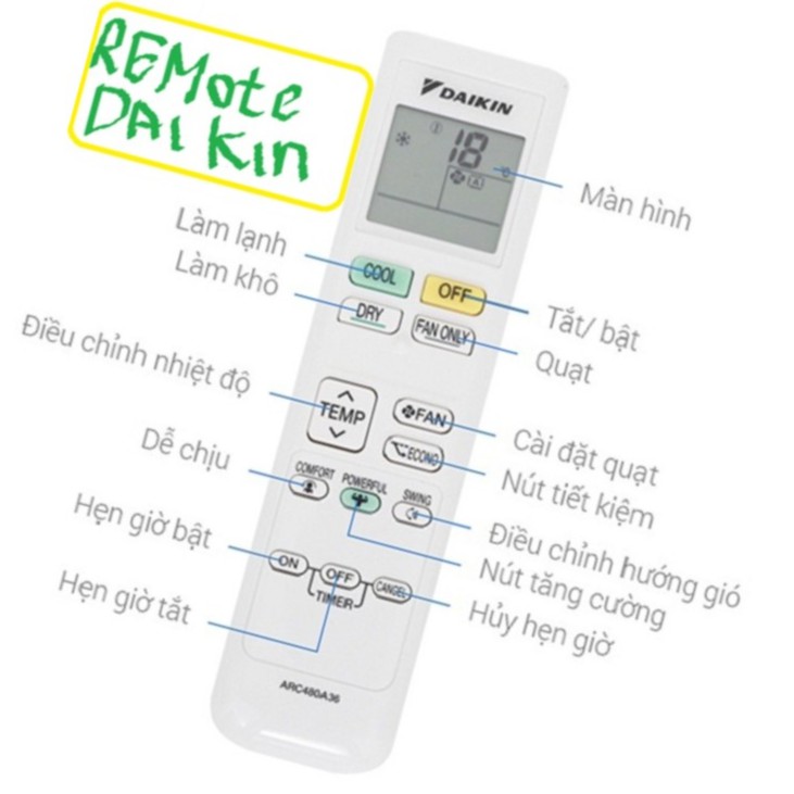 Remote máy lạnh Daikin Inverter dài mới dòng FTKC Series