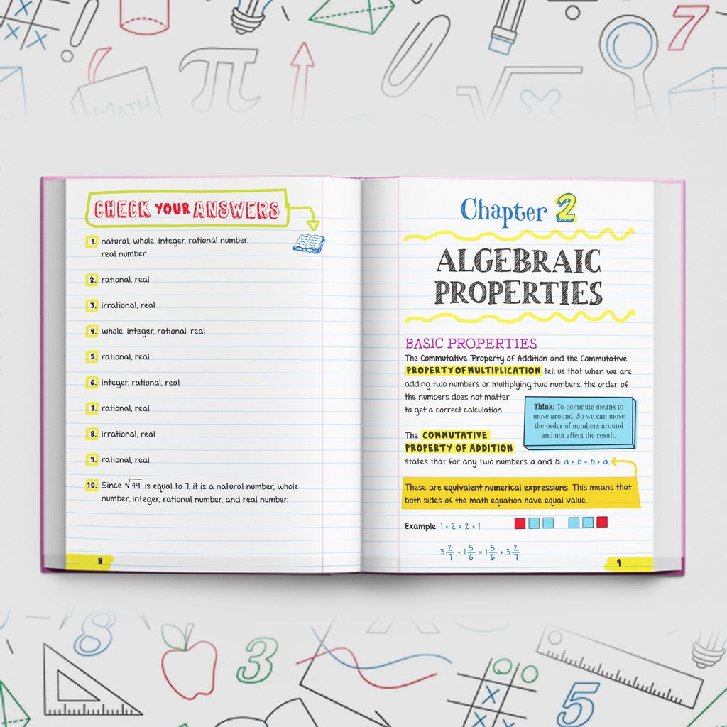 Sách - Everything You Need To Ace Pre Algebra & Algebra I ( Sổ Tay Đại Số, Bản Tiếng Anh, Lớp 8 - 12 )