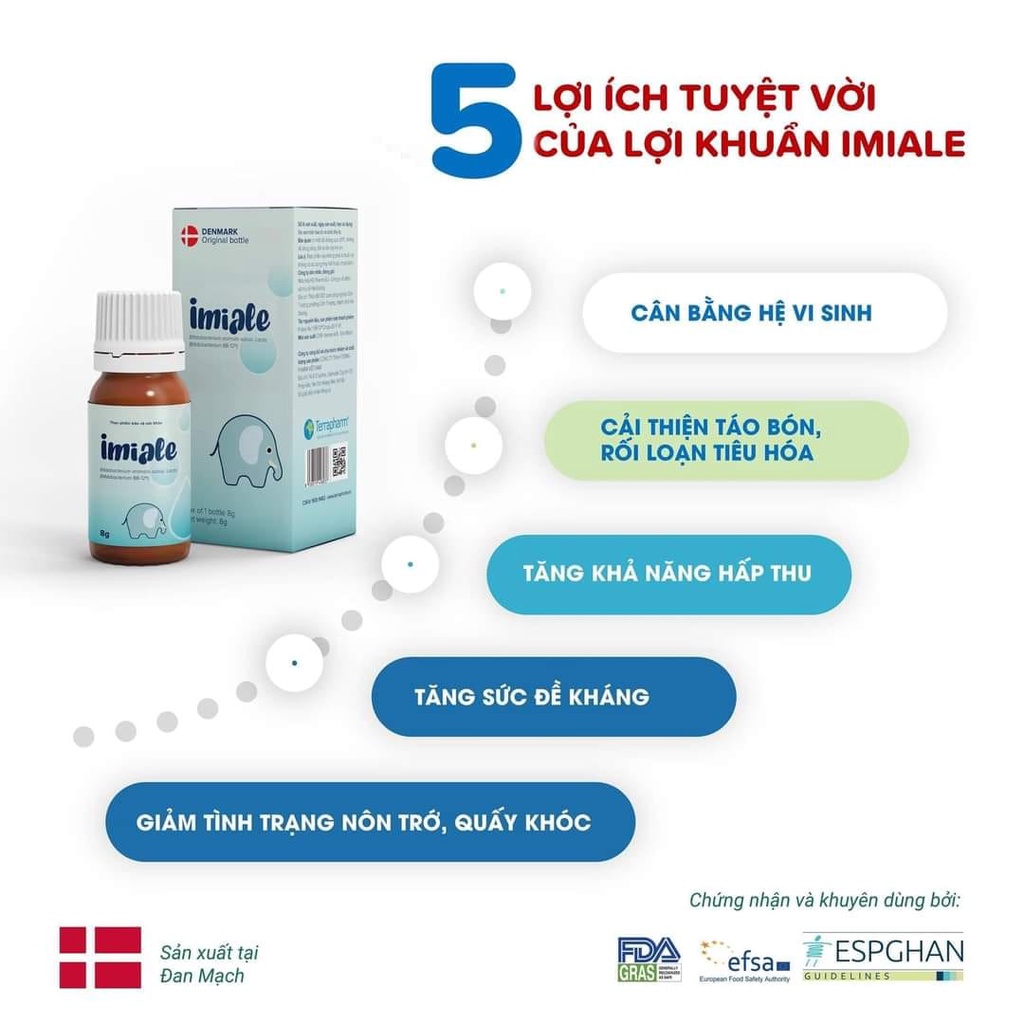 Lợi Khuẩn Sống Bifidobacterium từ Đan Mạch Imiale Thúc Đẩy Men Vi Sinh Tiêu Hóa