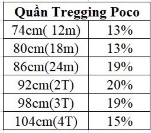 QUẦN TREGGING BABY POCO