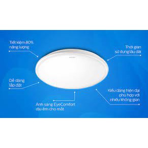 Đèn LED Ốp Trần 20W 1900Lm CL254 Philips