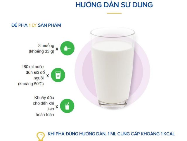 Sữa Canxi pro 900g ngăn ngừa loãng xương ( VINAMILK)