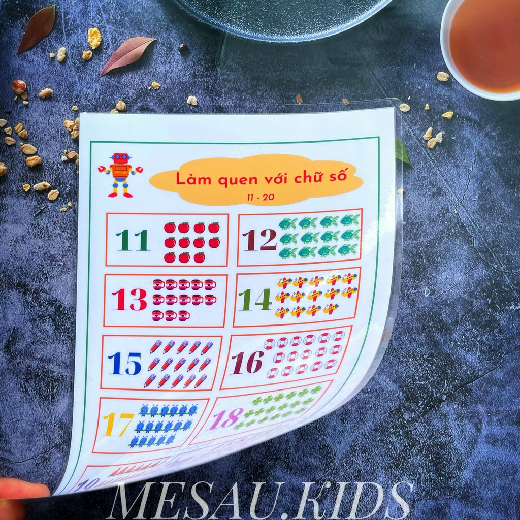 Bảng chữ cái tiếng việt cho bé mẫu giáo MESAU.KIDS bảng chữ cái dán tường decal