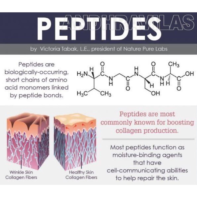 Tinh chất Peptide dưỡng da Matrixyl  giúp căng bóng, chống lão hoá da siêu hiệu quả