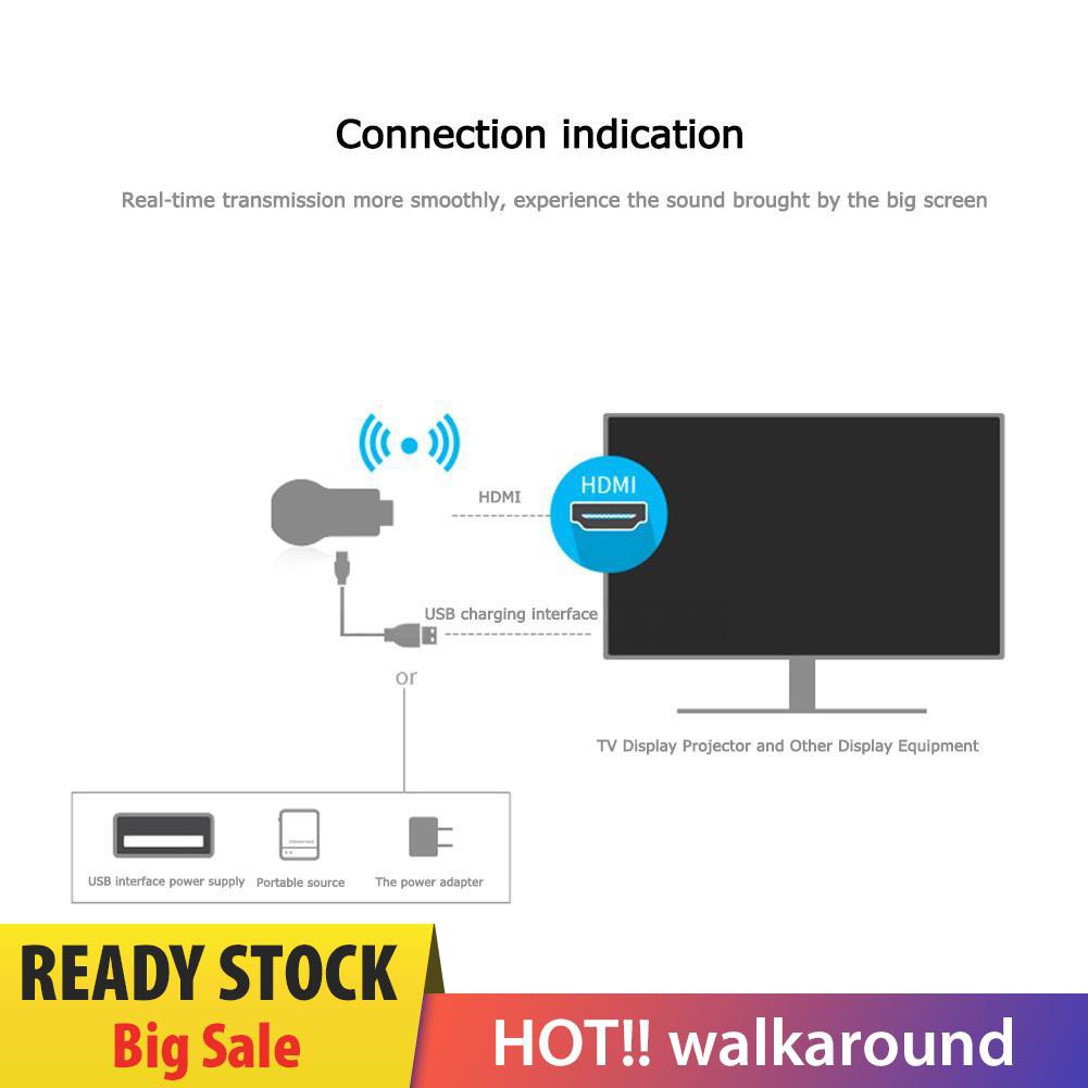 Thiết Bị Nhận Tín Hiệu Wifi Anycast M2 Plus Hdmi Tv Stick Cho Ios Android