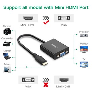 CABLE MINI HDMI SANG VGA UGREEN 40270