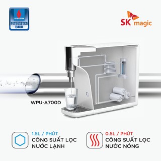 Máy lọc nước nóng lạnh ấm SKMagic WPU-A700D