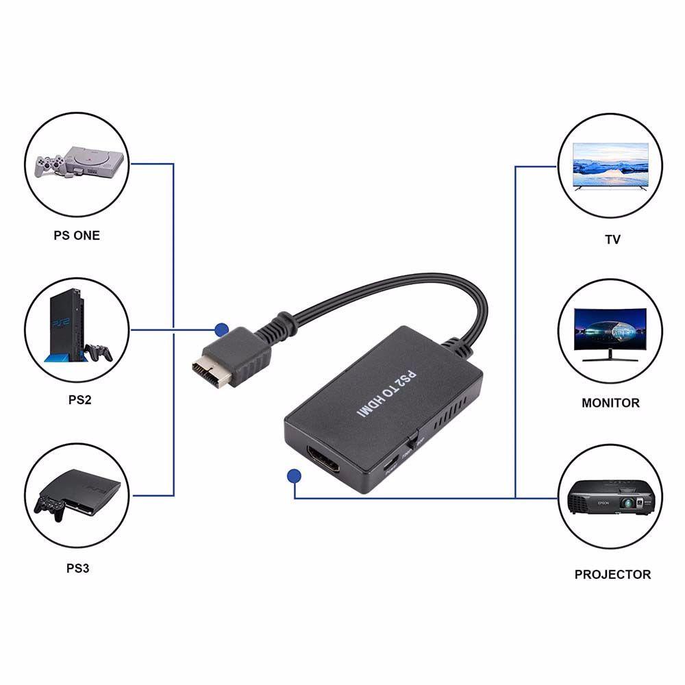 AUGUSTINA Dây Cáp Chuyển Đổi PS2 Sang HDMI PS2 Ypbpr Chuyên Dụng