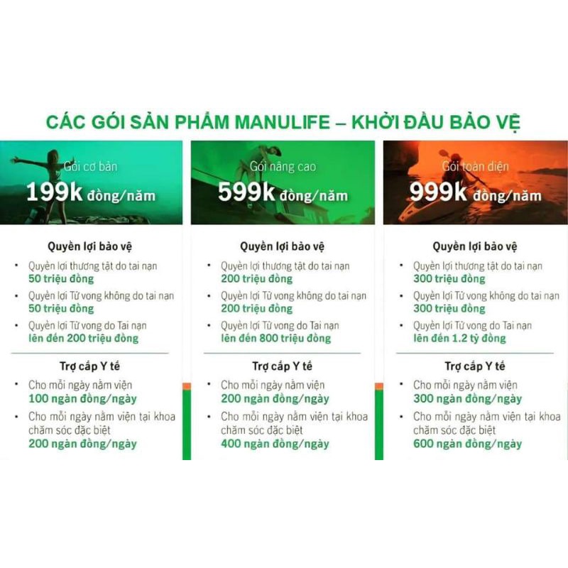 Bảo hiểm nhân thọ