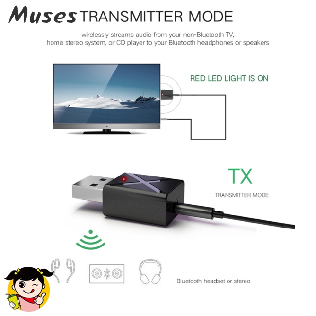 Bộ thu 2 trong 1 Bluetooth 5.0 Bộ chuyển đổi âm thanh nổi không dây 3,5 mm