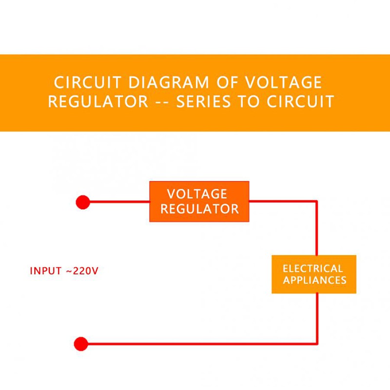 Bộ điều chỉnh điện áp 8000W AC 0-220V Công suất cao SCR Động cơ điều khiển tốc độ Làm mờ các bộ điều chỉnh nhiệt với Potentiometer