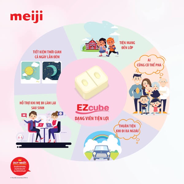 [Date T4/24] Sữa Meiji Thanh Số 1 Nội Địa Nhật 672g Cho Bé 1Y-3Y
