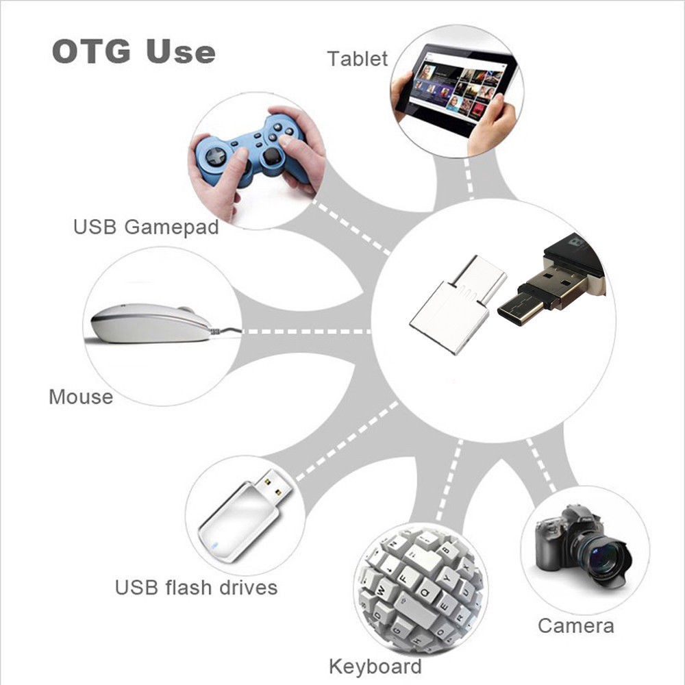 Đầu chuyển đổi USB-C 3.1 sang USB OTG cho điện thoại và máy tính bảng