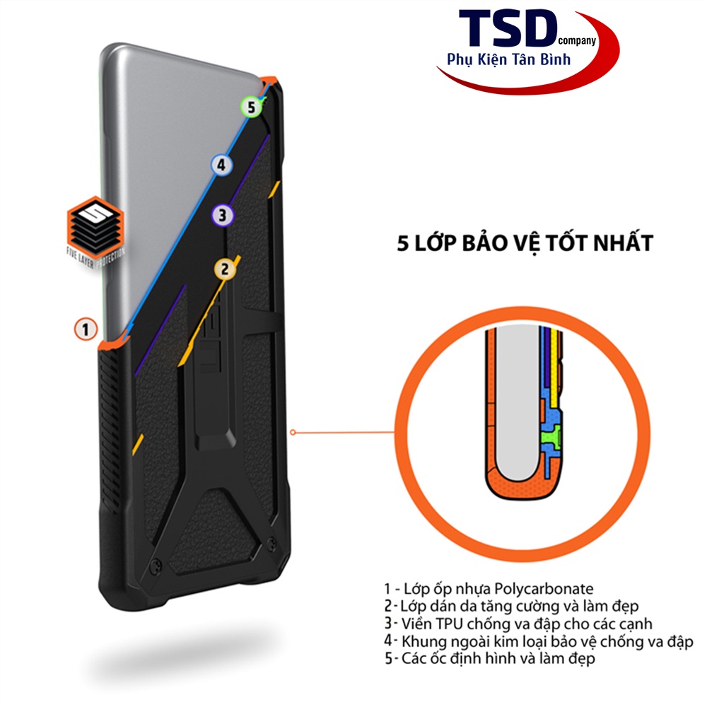 Ốp Lưng Chống Sốc UAG Samsung S20, S20 Plus, S20 Ultra An Toàn Tuyệt Đối