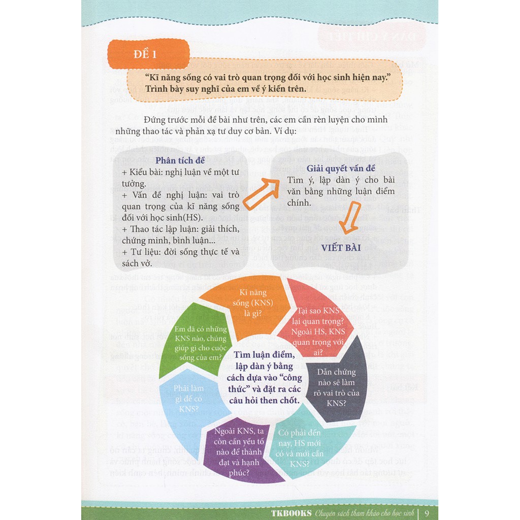Sách - Những Bài Văn Mẫu Lớp 9 (Tập 2) - MCBooks | BigBuy360 - bigbuy360.vn