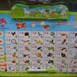 Bảng nói điện tử thông minh cho bé phát triển